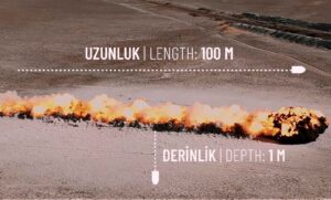 MKE’den yeni sistem: MKE ALPAY sahada