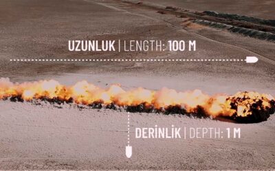 MKE’den yeni sistem: MKE ALPAY sahada