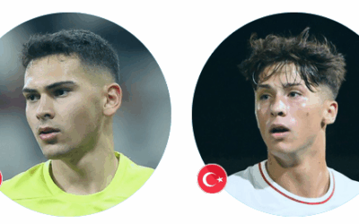 İngilizler 60 genç yeteneği duyurdu! Listede iki Türk var